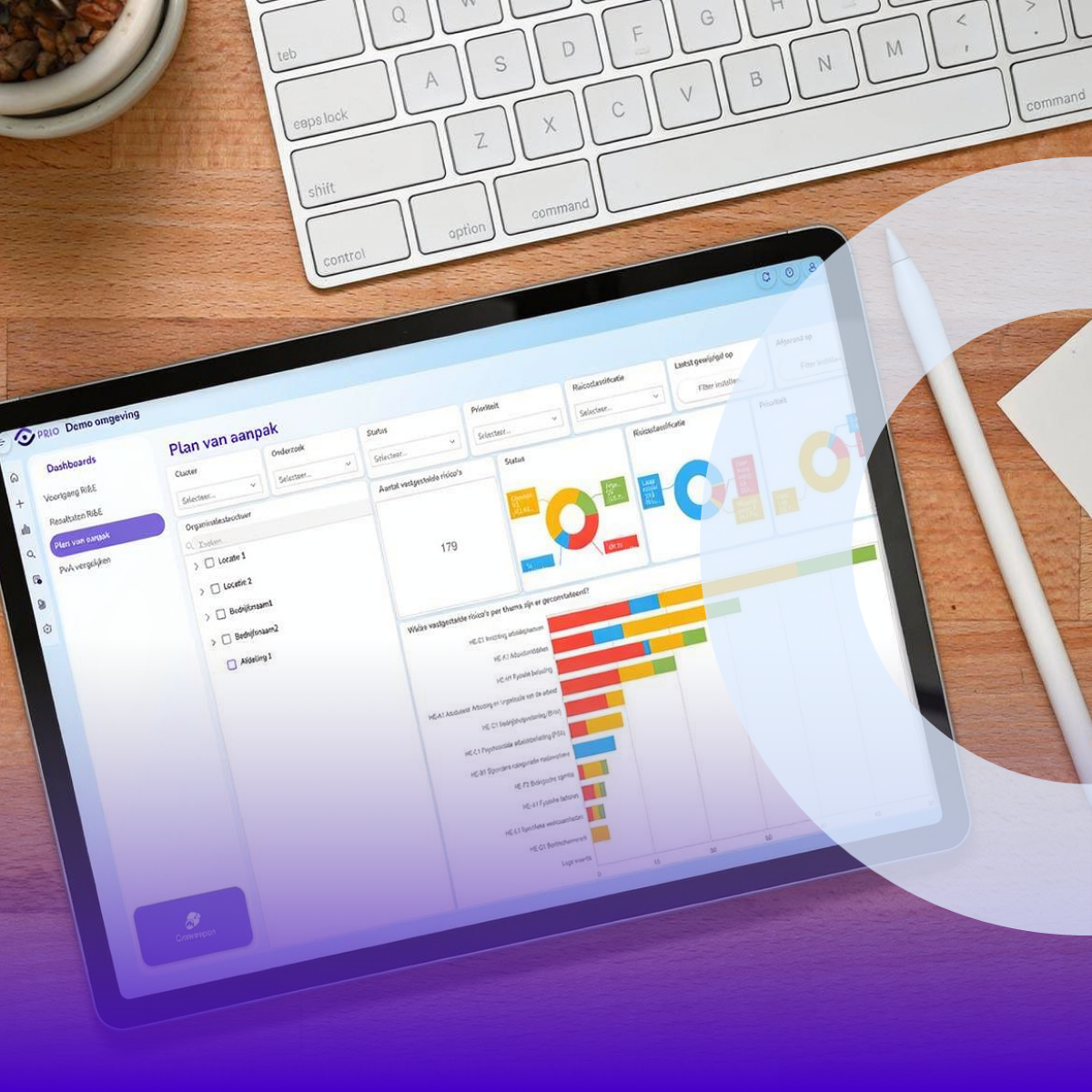 Whitepaper: De vijf meestgemaakte fouten in de RI&E – en hoe je ze voorkomt
