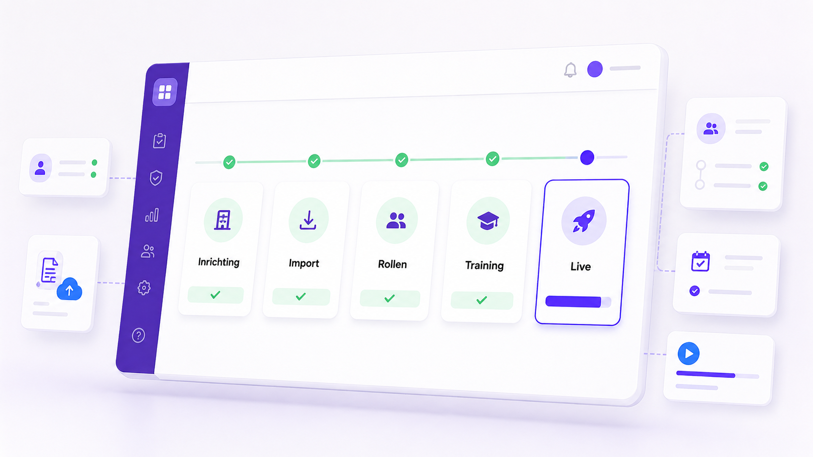 RI&E software implementeren: stappenplan voor organisaties