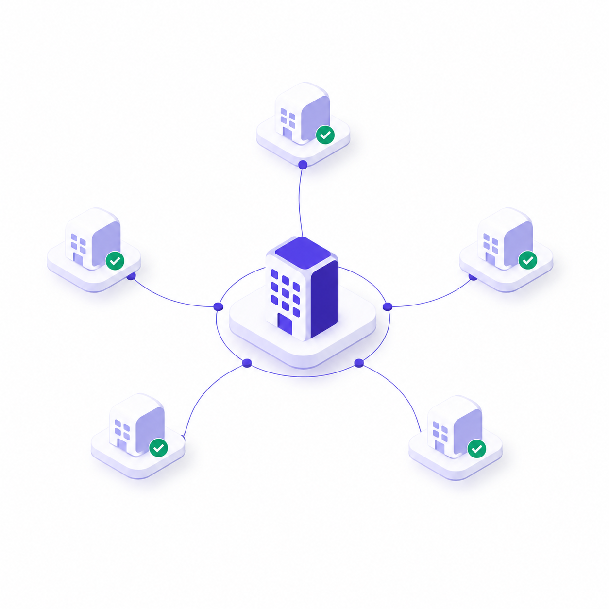 RI&E software voor meerdere locaties